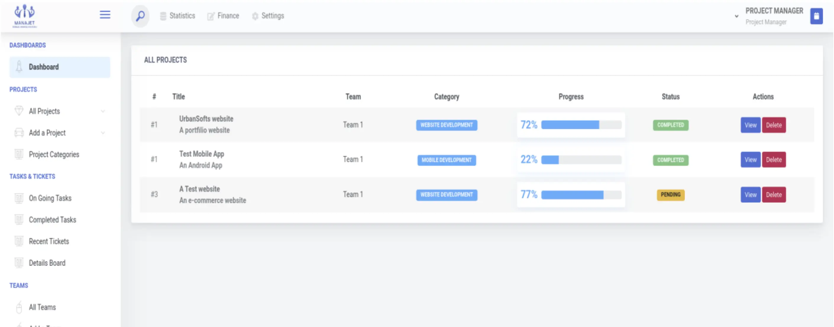 ManaJet dashboard with project, ticket, income and team totals