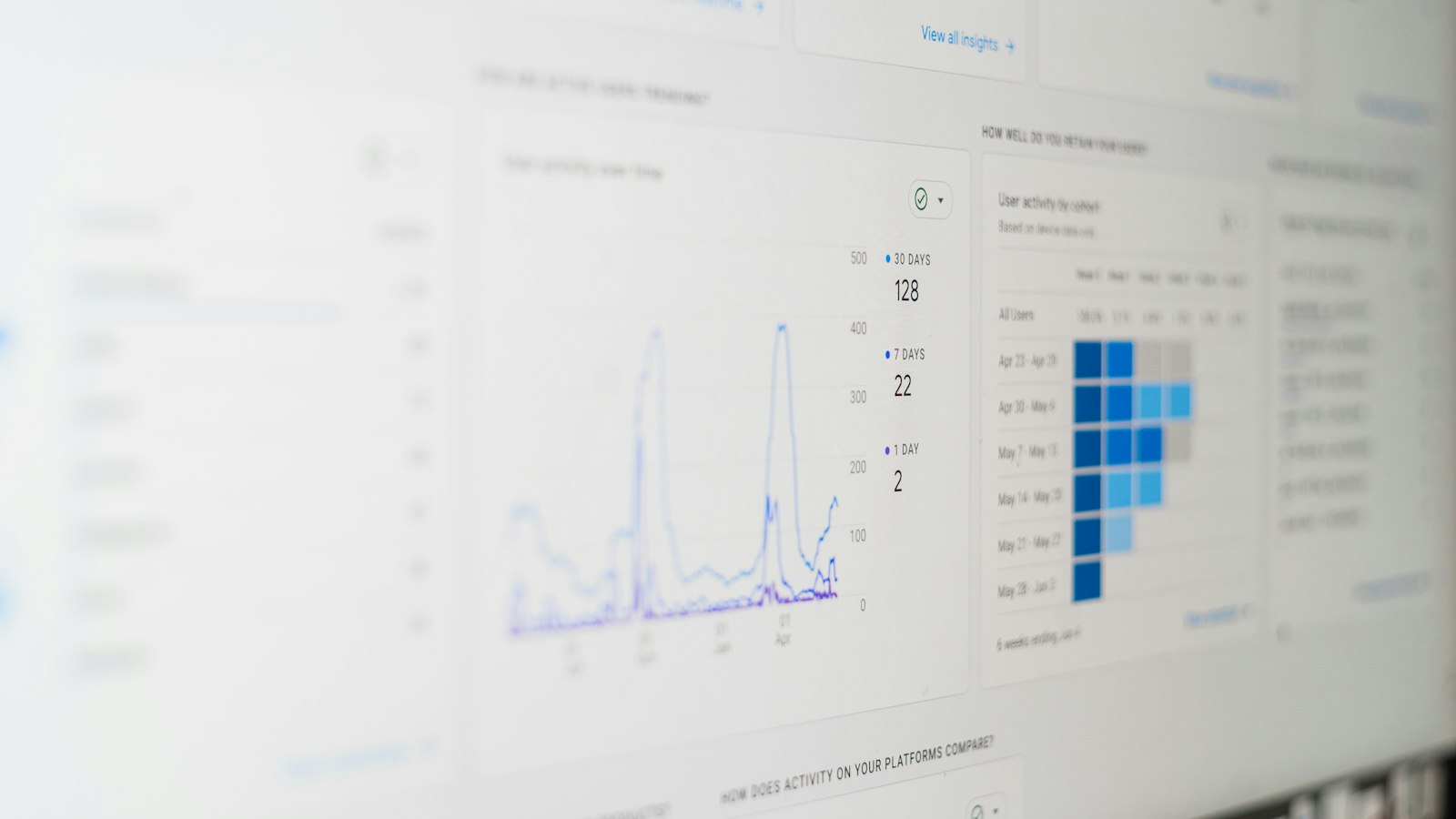 Laravel Queue Retry Strategies With Redis