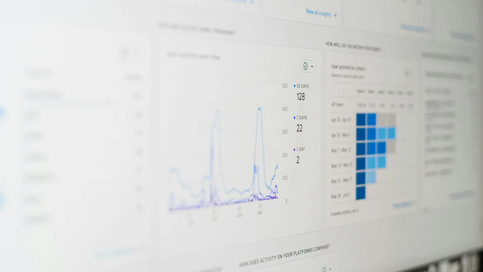 Laravel Queue Retry Strategies With Redis