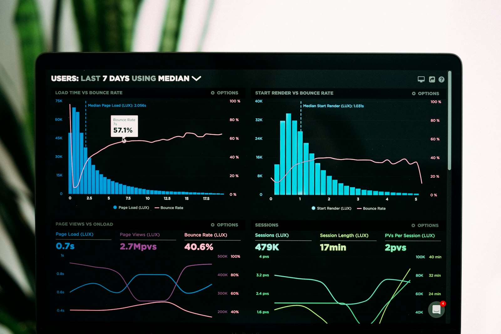 MySQL Composite Index Optimization Guide